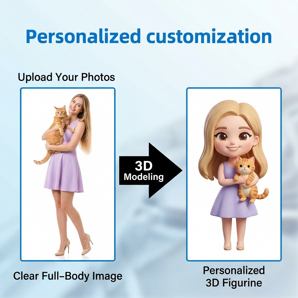 Estatuilla personalizada de fotos de personas y mascotas