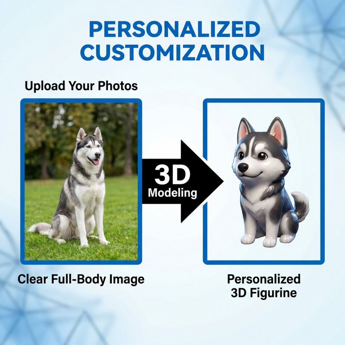 Figurilla 3D Personalizada de Mascota