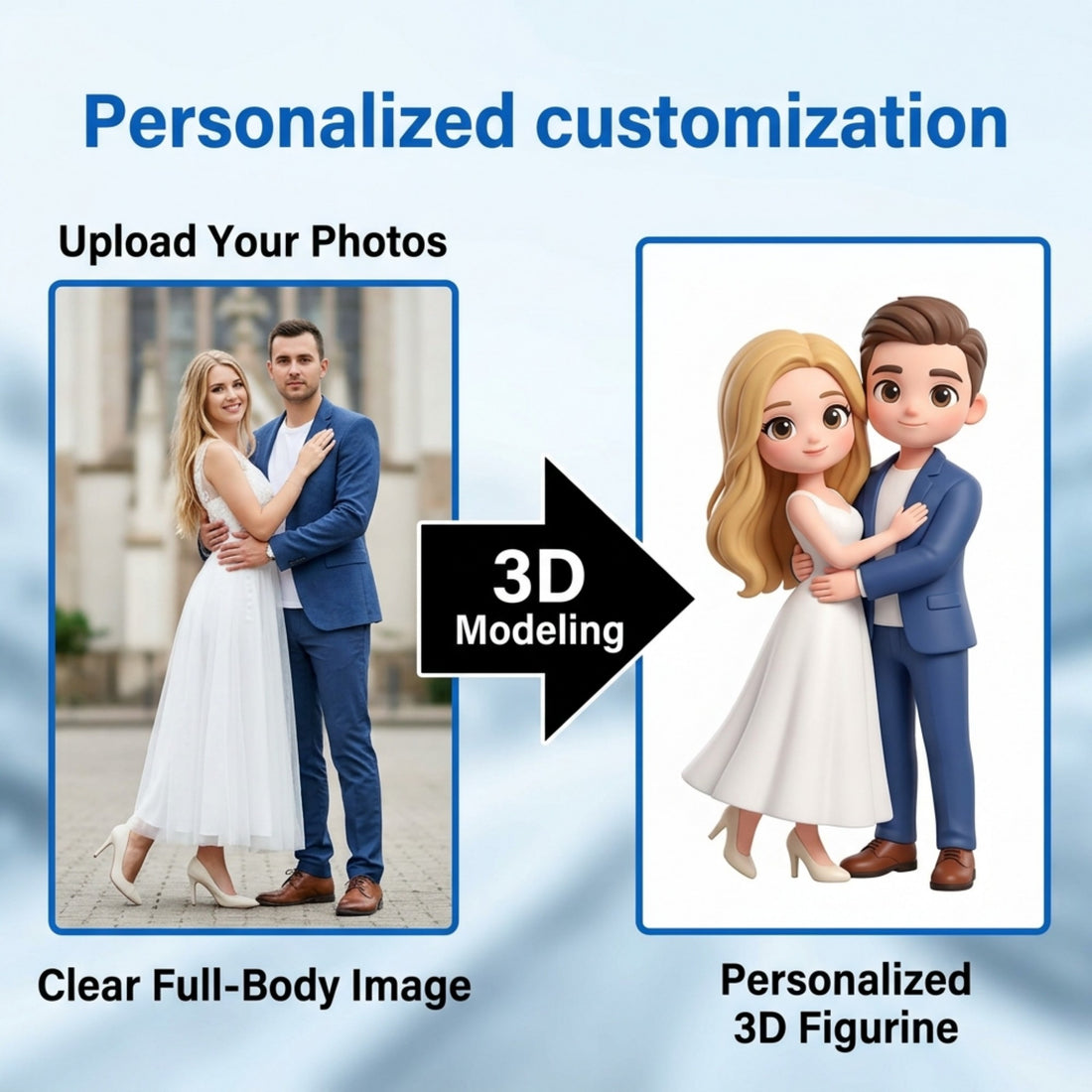 Figura de foto personalizada para parejas