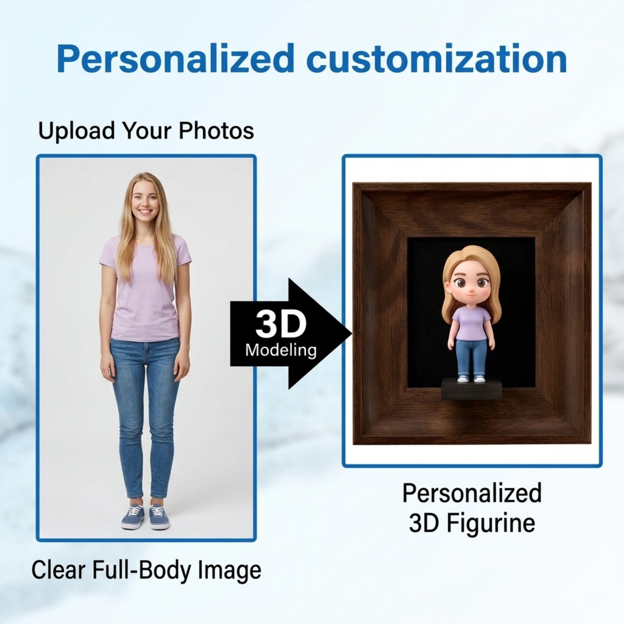 3D Cartoon Figure Photo Frame Set Decor Ornaments