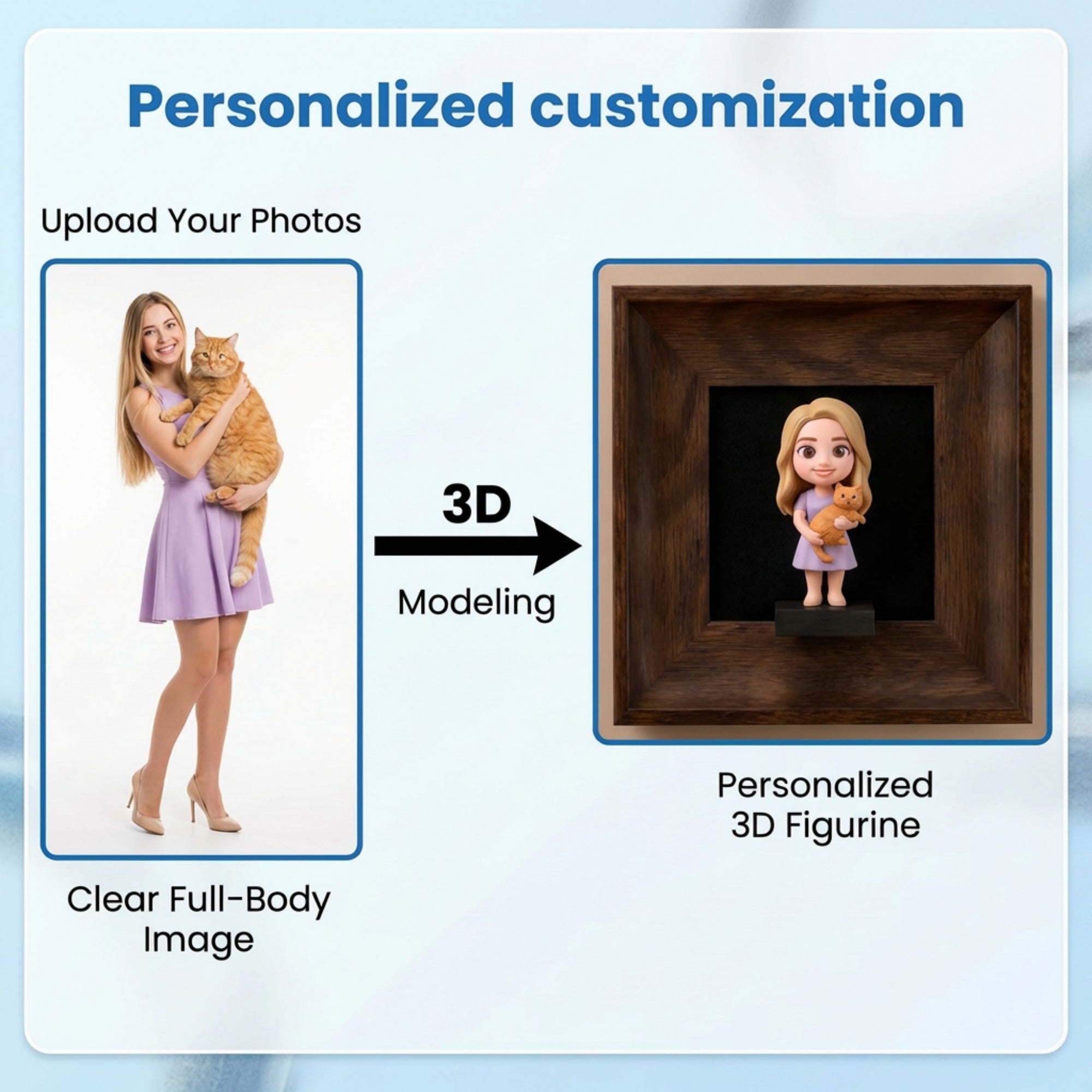 3D Cartoon Figure & Pet Photo Frame Set Decor Ornaments
