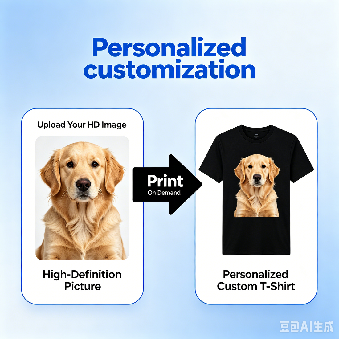 Men Single Side Custom Printed Cotton T-Shirt